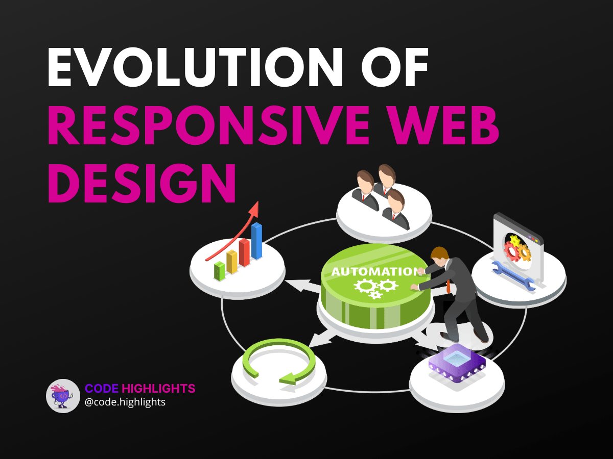 The Evolution of Responsive Web Design